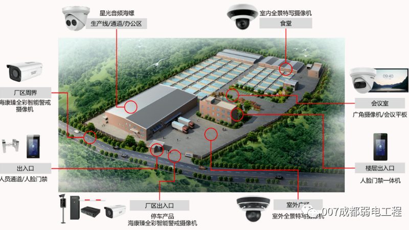车牌识别道闸一体机：安全与效率的完美融合**